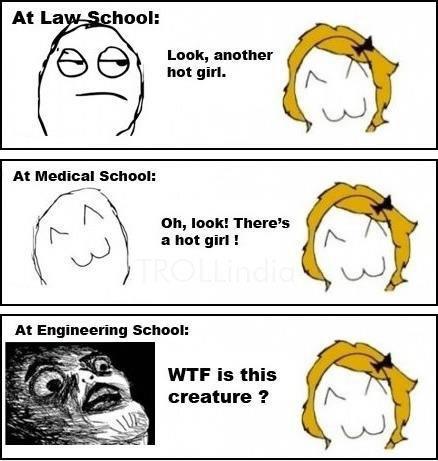 STEM Jokes engineering girl STEM Jokes